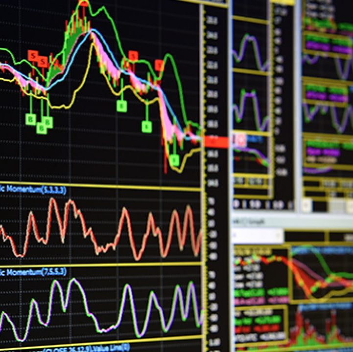 Visual of what the indicator does not do